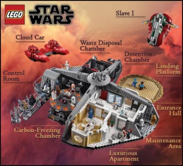 LEGO Star Wars Cloud City Set